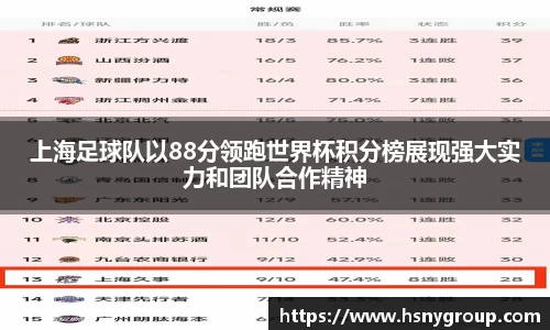 上海足球队以88分领跑世界杯积分榜展现强大实力和团队合作精神